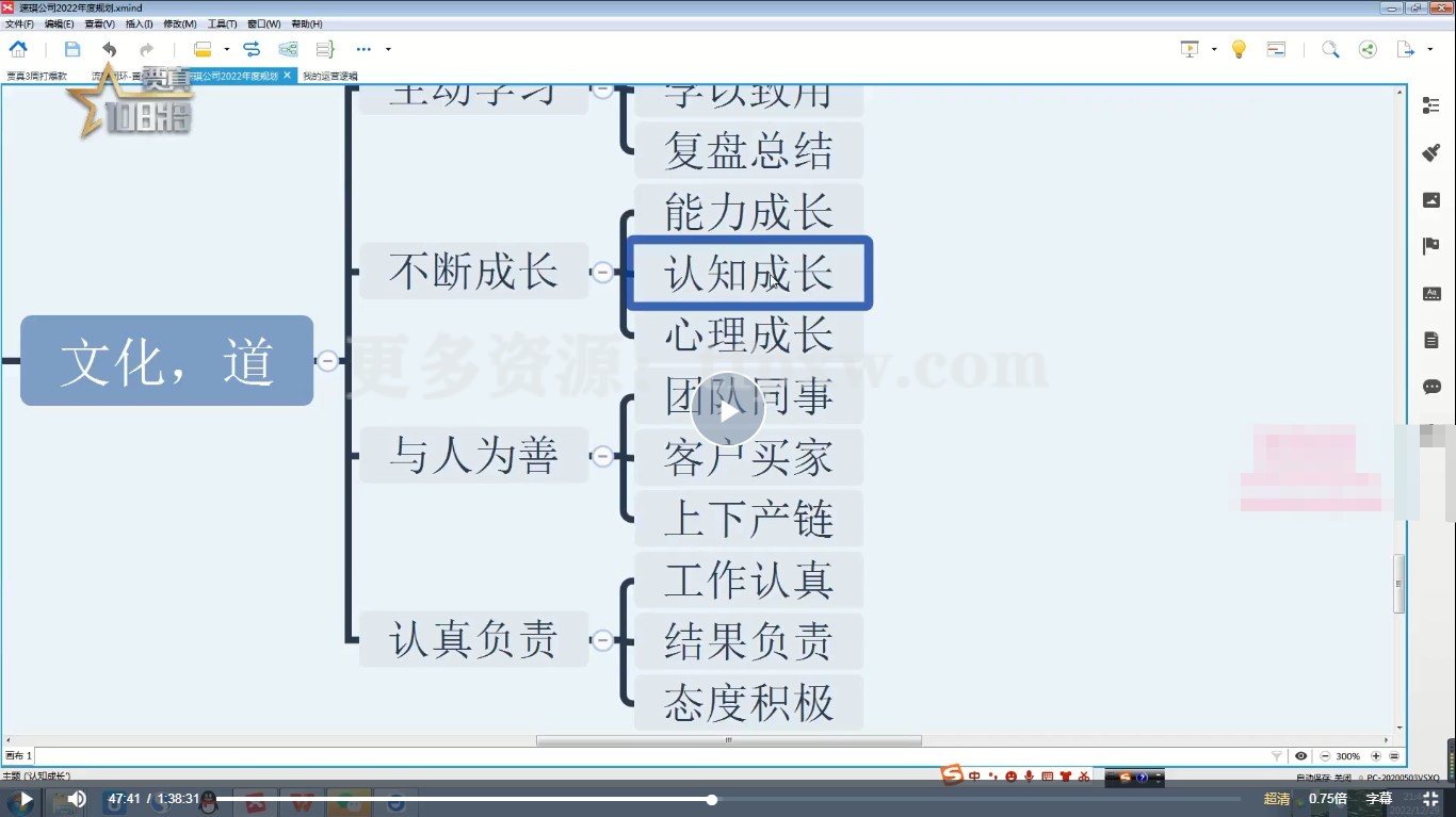 108将淘系爆款陪跑营【第11期】，21天教运营打爆款，帮老板培养运营插图