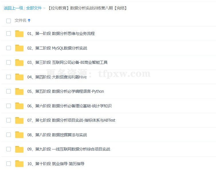 数据分析实战训练营八期【完结】插图1