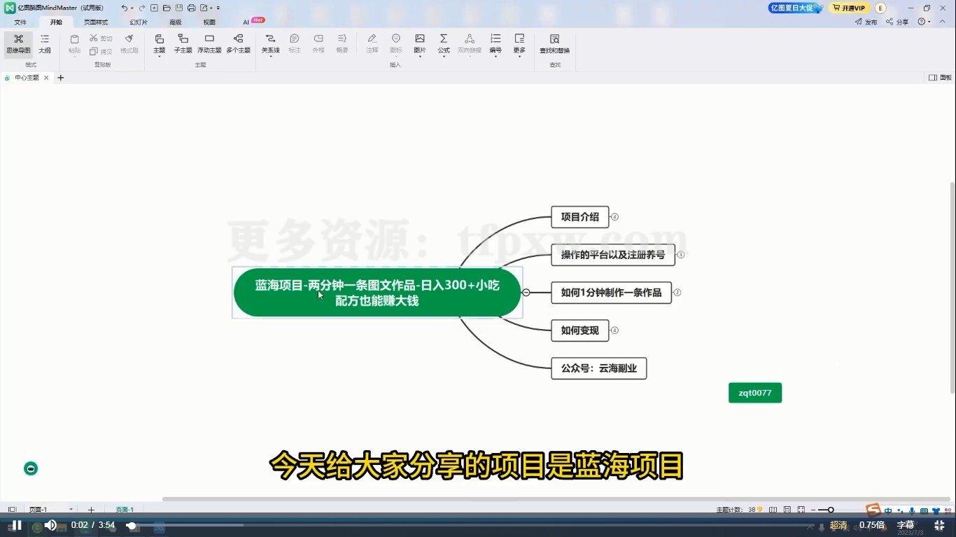 蓝海项目一分钟一条图文作品-日入300+小吃配方项目（附 684G小吃配方）插图