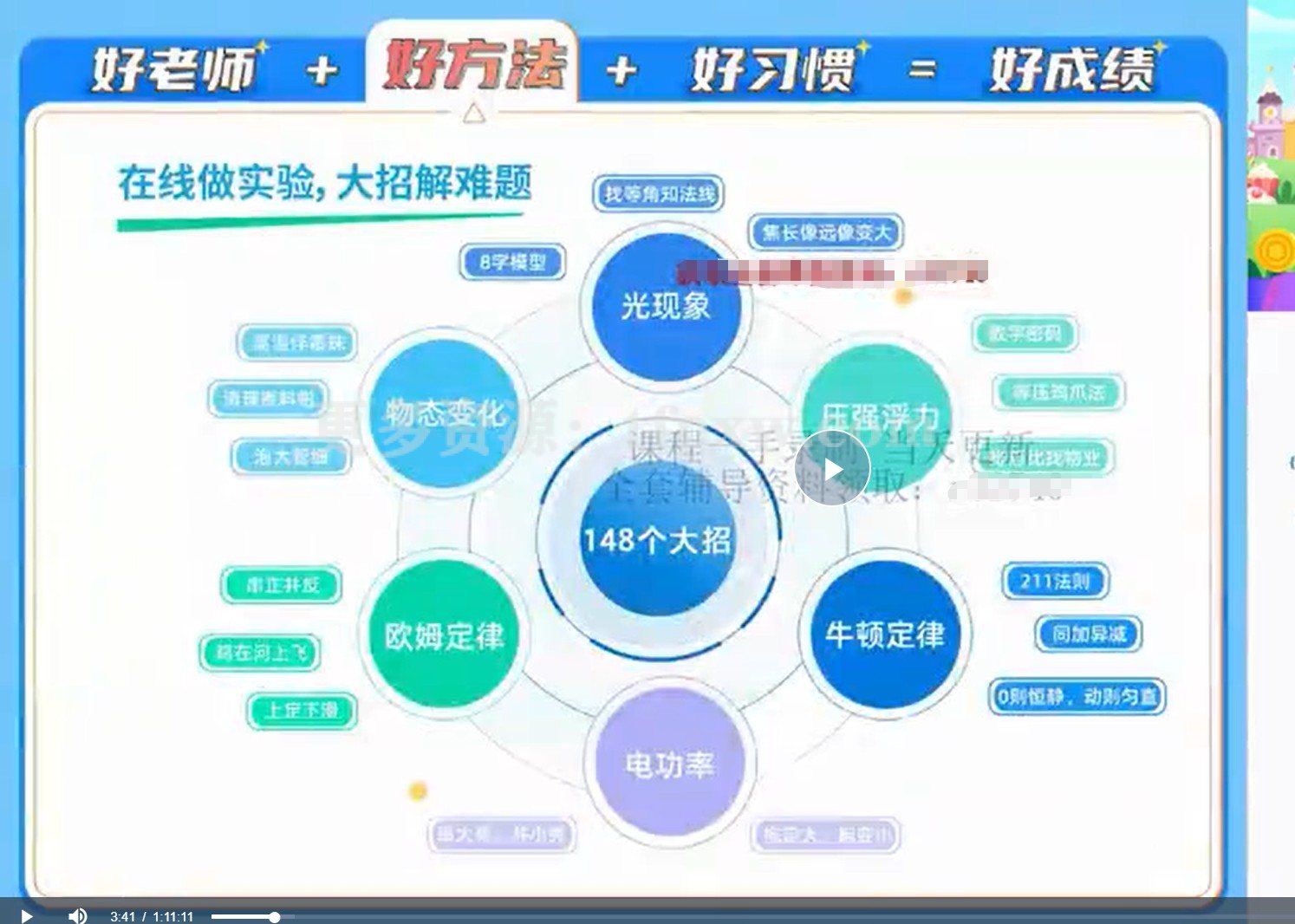 2023初二物理廉思佳尖端秋季班插图