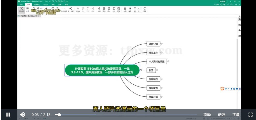 风口项目，真人照片改漫画，一单9.9-19.9，虚拟资源变现，一部手机日入500插图