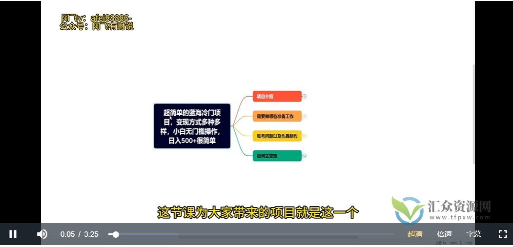 超简单的蓝海冷门项目，变现方式多种多样，小白无门槛操作日入500+很简单插图