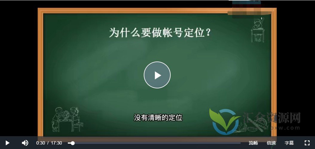 【高雄哥】抖音电商从入门到精通，​从账号、流量、人货场、主播、店铺五个方面全面解析插图