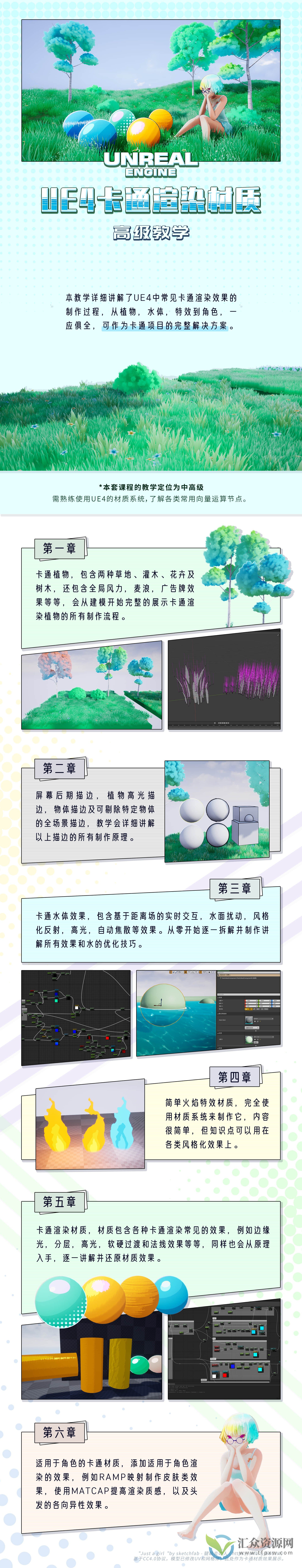 栗子UE4卡通渲染材质高级教学插图