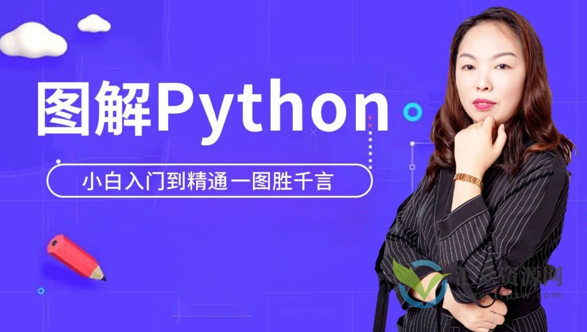 Python小白萌新入门到精通一图胜千言插图