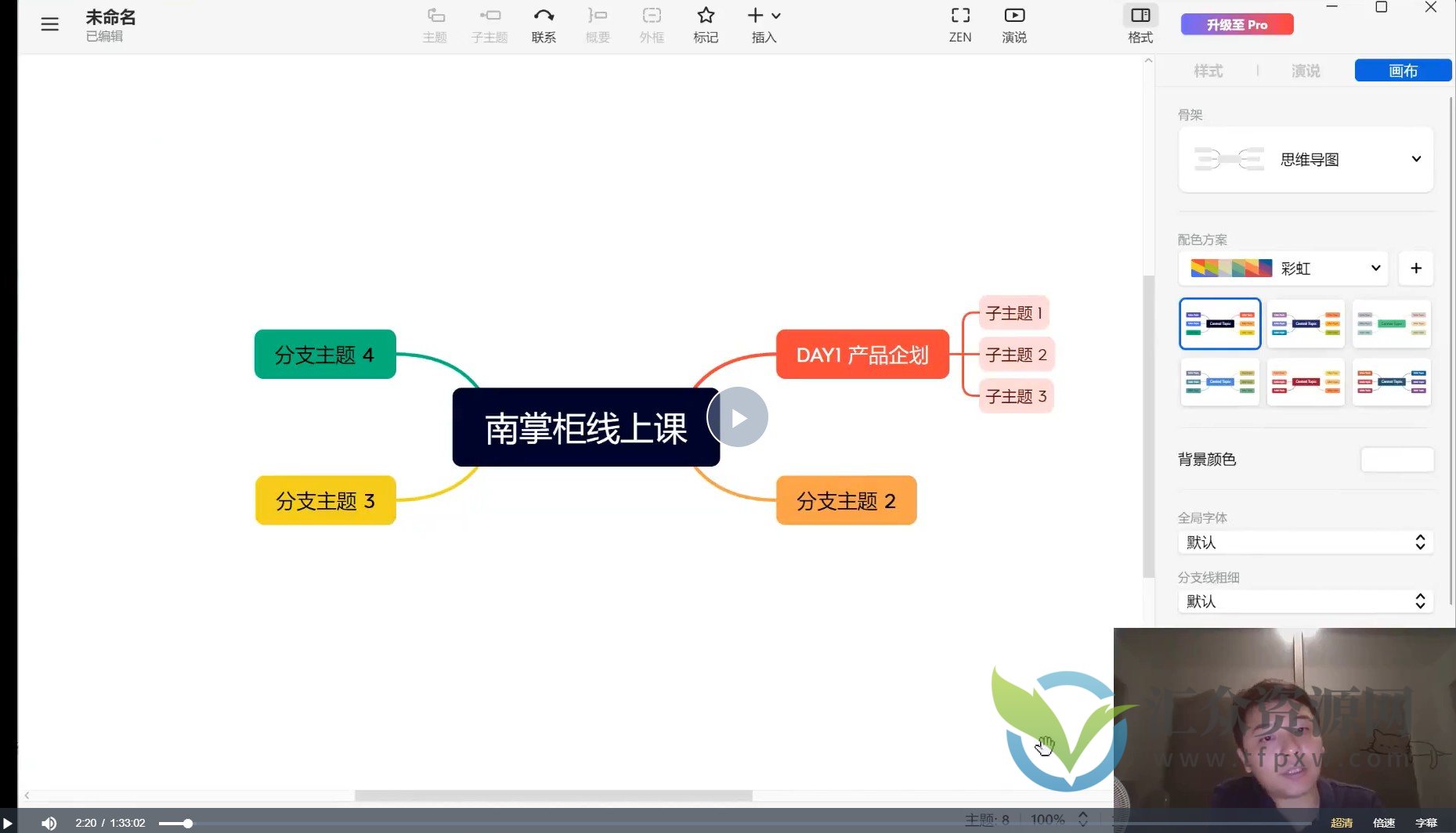 打造淘系非标全店N多个爆款线上课，​5天直播课插图