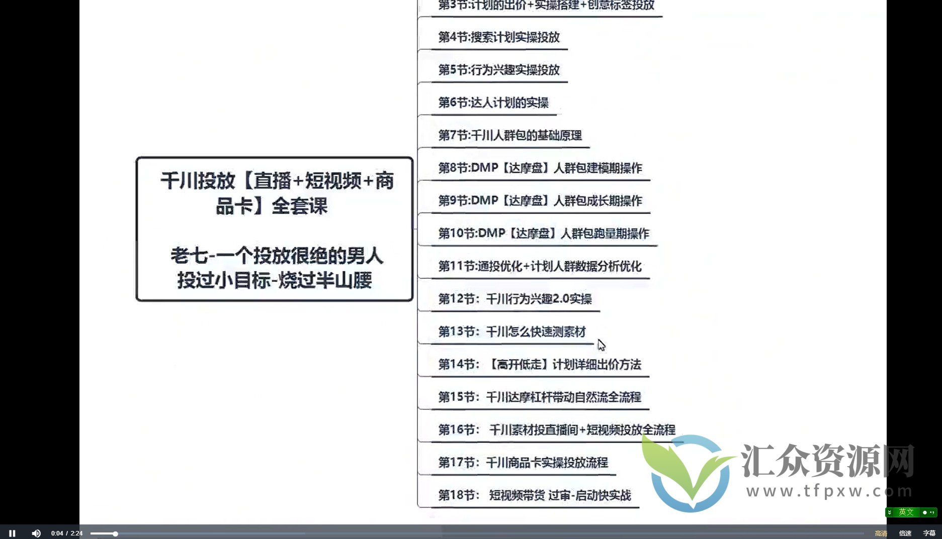 千川投放全套实战课【直播+短视频+商品卡】千川实操0-1教程插图