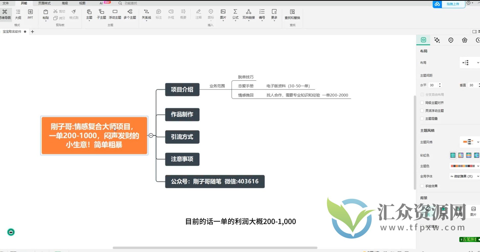 2023情感挽回大师项目，一单200-1000，简单且暴利插图