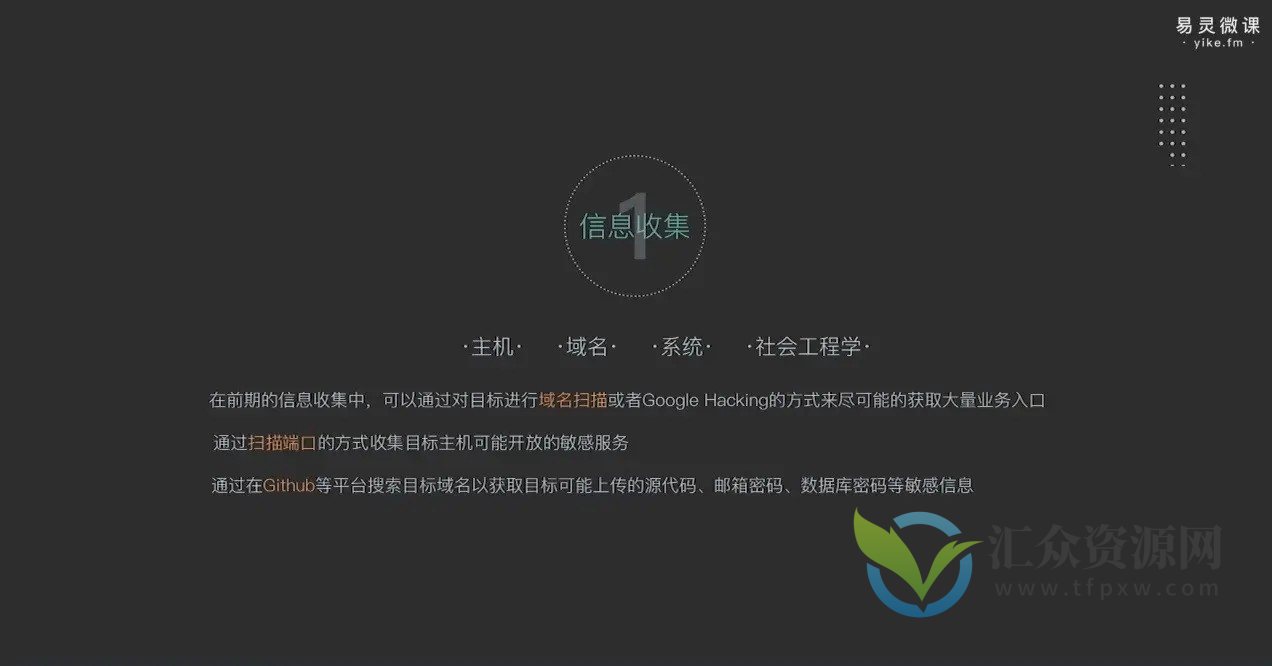 易灵微课：黑客之路-WEB安全体系课插图