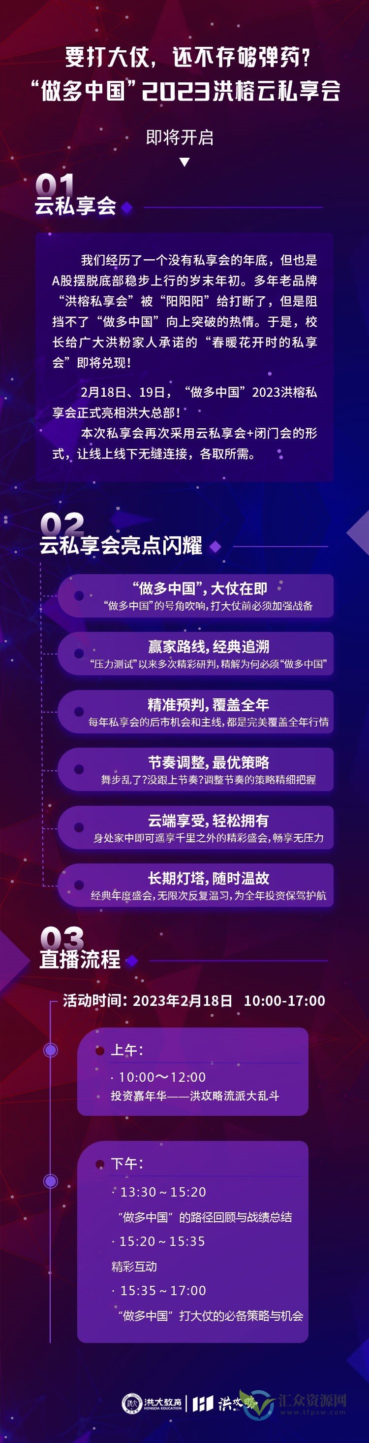 做多中国·2023洪榕云私享会插图1