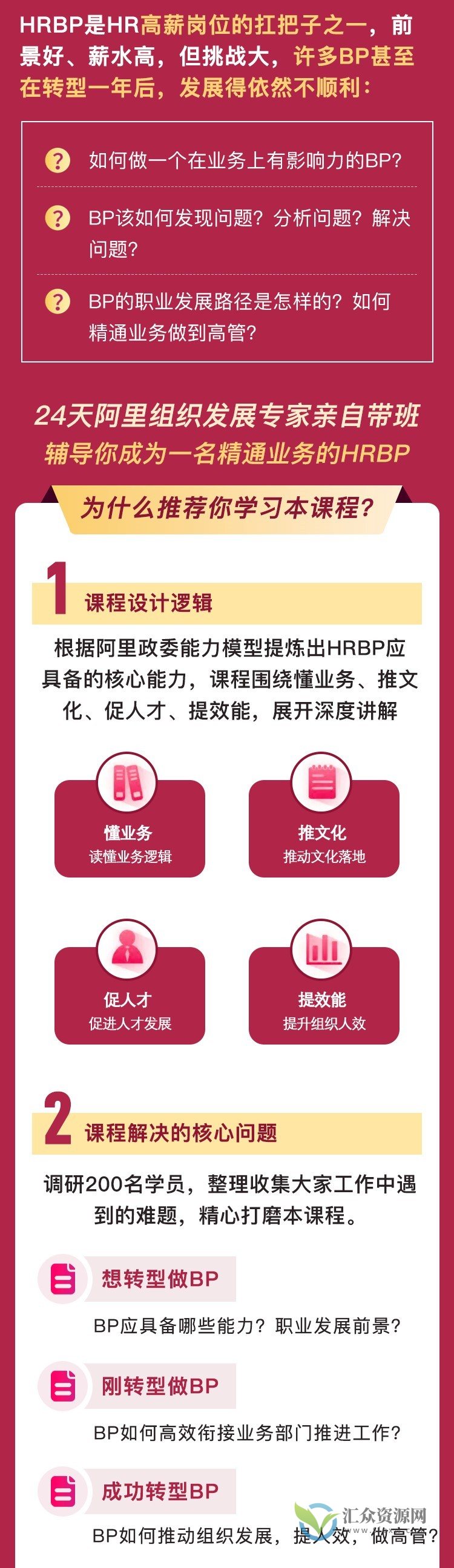 张琳《24天阿里HRBP训练营》第十四期 人资学堂口碑课程全新升级插图