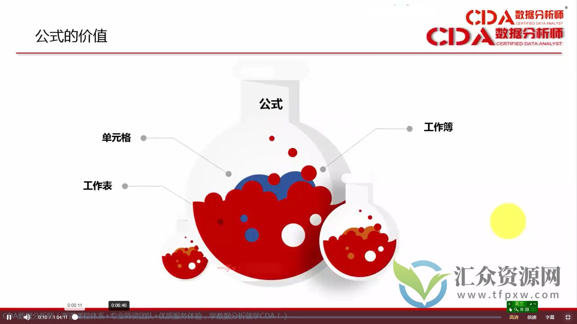 数据-CDA-2022数据分析师脱产就业班插图1