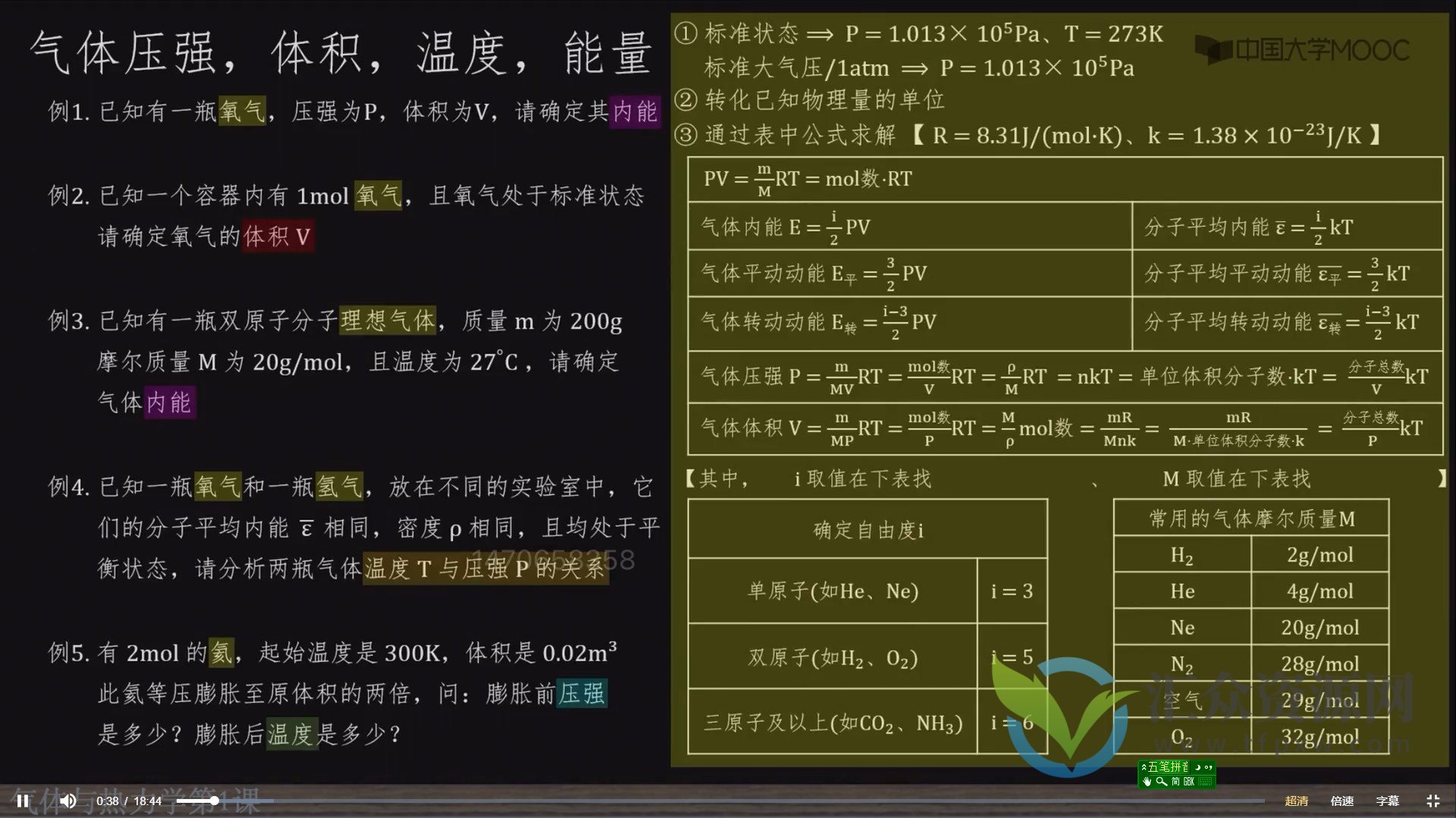 猴博士大学物理大物（气体与热力学） 2小时速成插图1