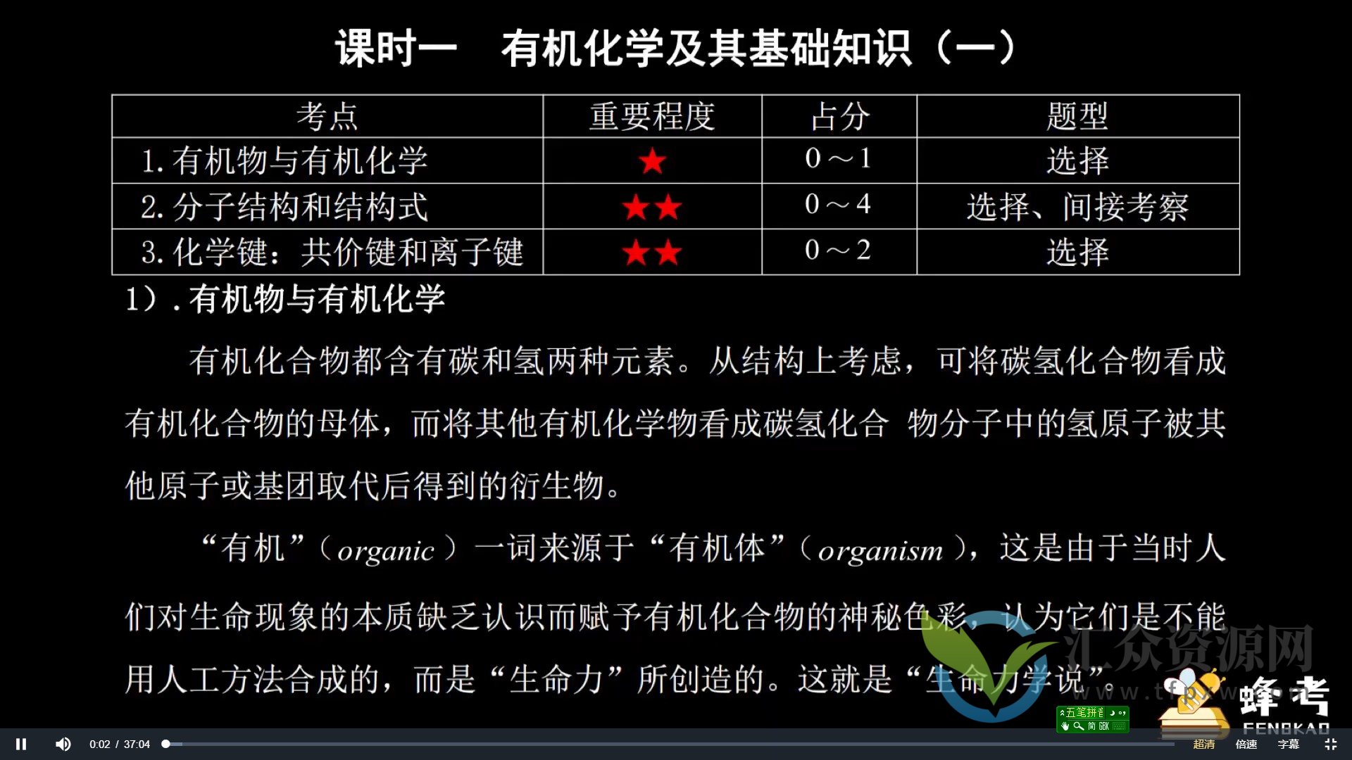 蜂考有机化学 · 系统课插图