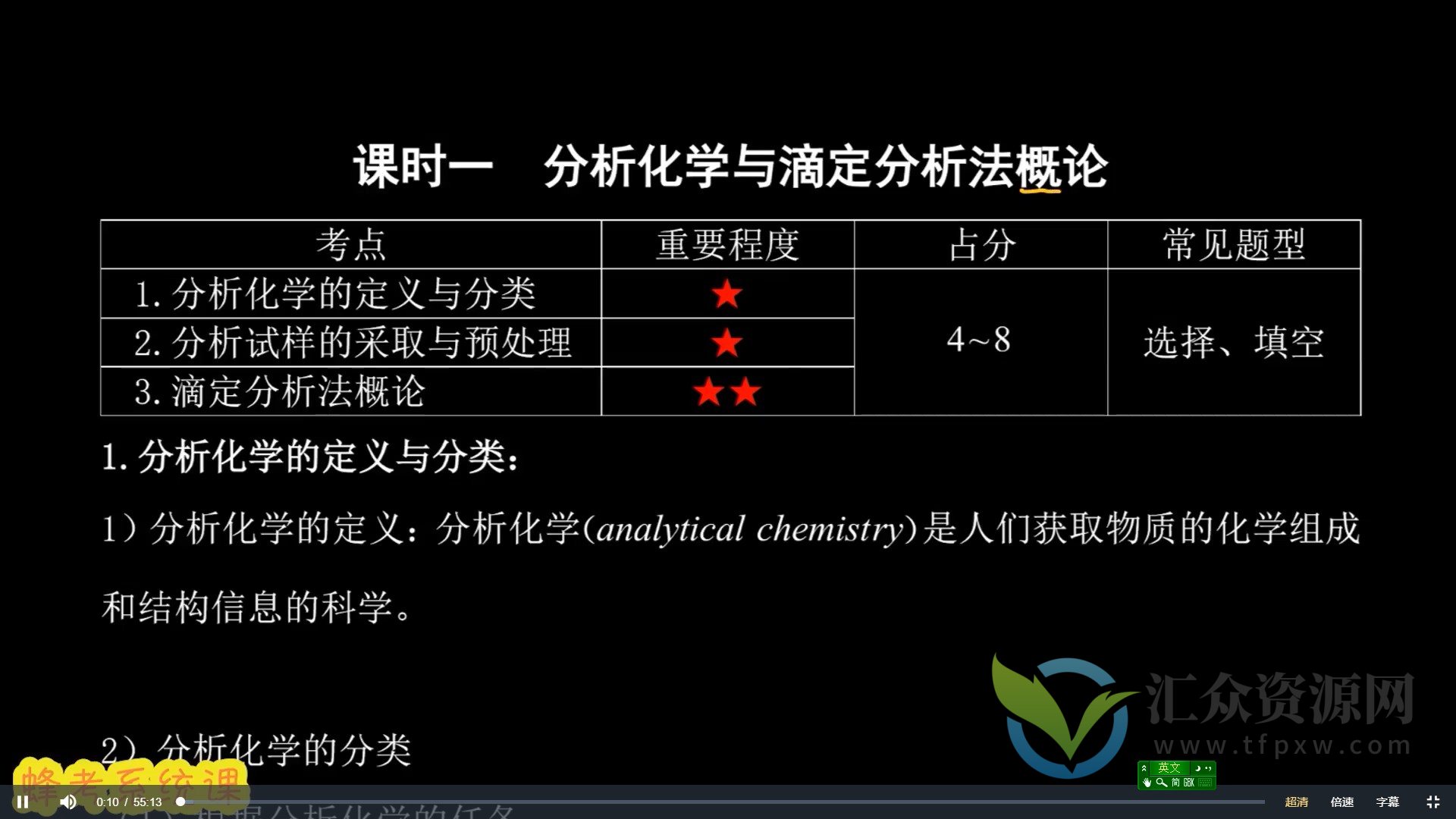 蜂考分析化学系统课+速成班插图