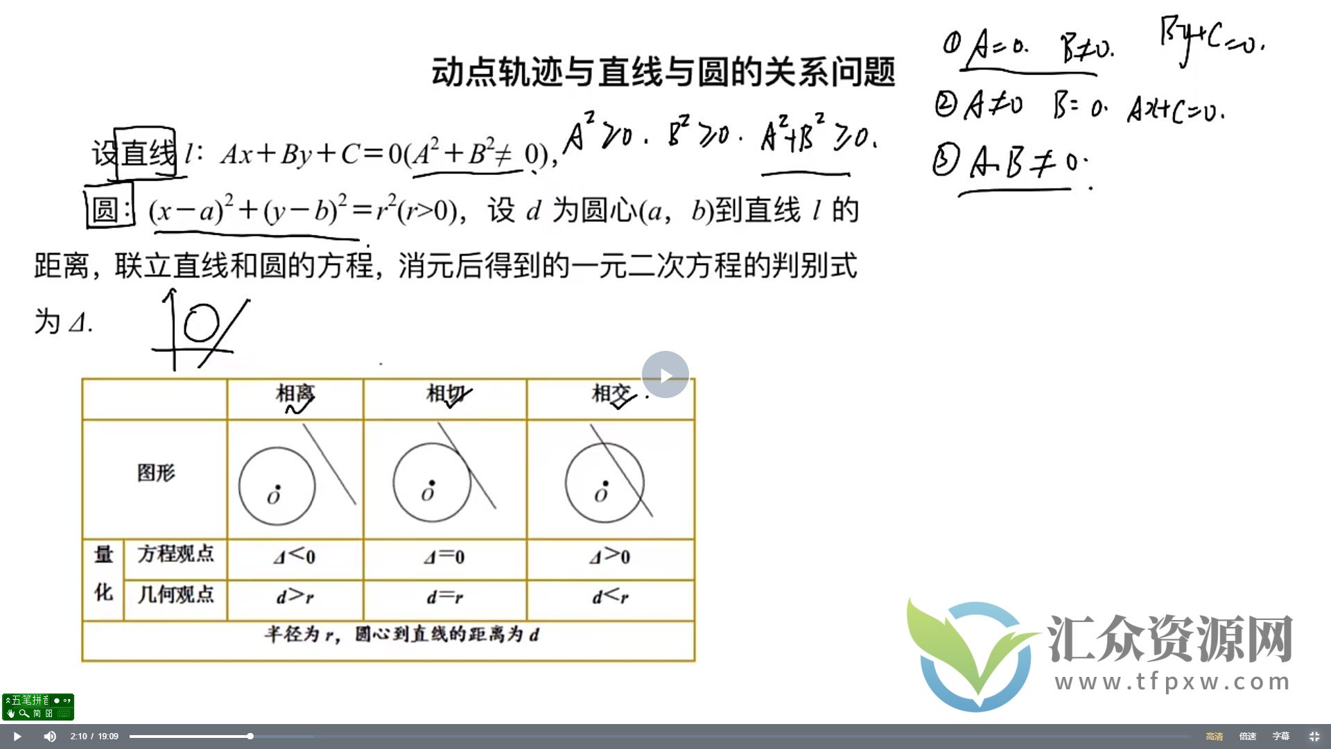 『造神计划』 逆袭修炼营+数学逆袭系统课插图2