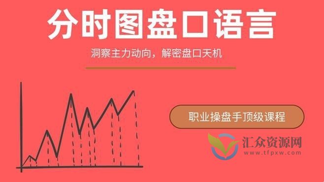 一飞金融职业操盘手顶级课程《分时图盘口语言——绝密主力操盘课程》插图