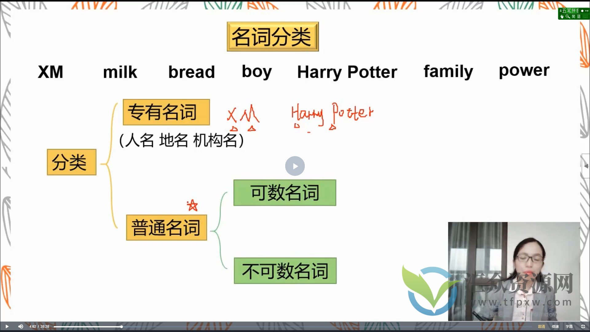 【波波英语】零基础语法逆袭课程（适用所有想学好语法学生）插图1