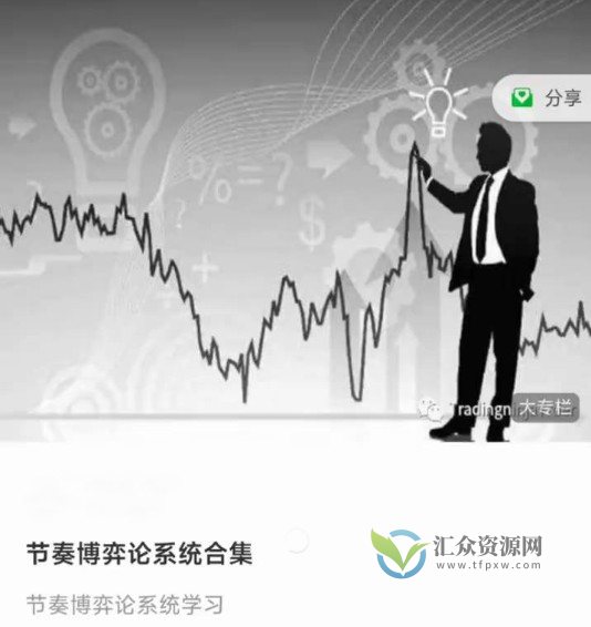 林荣-Tradingninja交易俱乐部《节奏博弈论系统学习线上课》插图